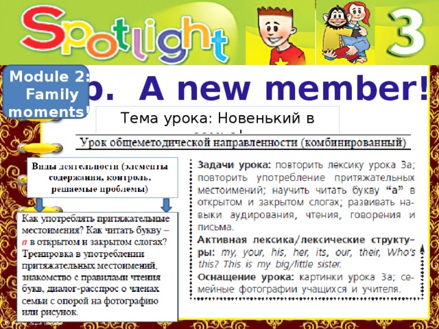 3b. A new member! Module 2:  Family moments! Тема урока: Новенький в семье!