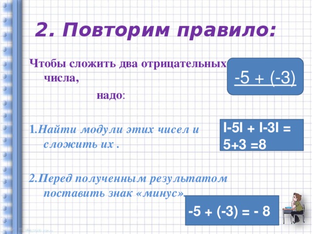 2. Повторим правило: Чтобы сложить два отрицательных числа,  надо : 1 .Найти модули этих чисел и сложить их .  2.Перед полученным результатом поставить знак «минус».  -5 + (-3) I-5I + I-3I = 5+3 =8 -5 + (-3) = - 8