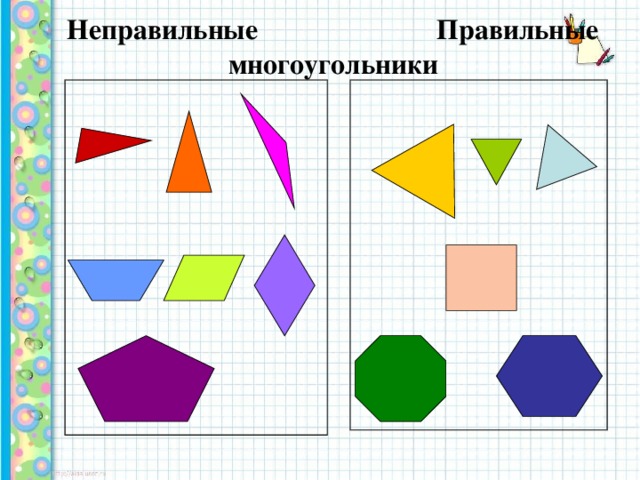 Неправильные Правильные  многоугольники