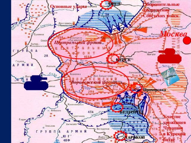 ОРЕЛ Оборонительные  сооружения Советских войск Основные удары Москва Центральный фронт КУРСК Воронежский фронт Прохоровка БЕЛГОРОД Участие уроженцев Чувашии в Курской битве ХАРЬКОВ