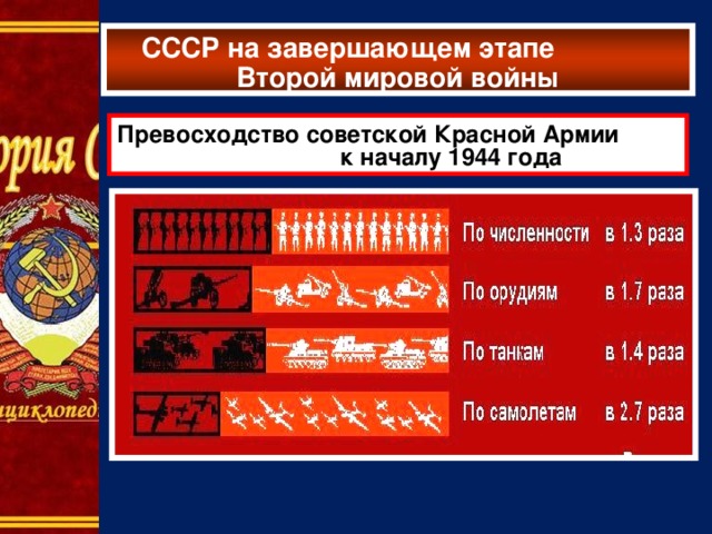 СССР на завершающем этапе Второй мировой войны Превосходство советской Красной Армии к началу 1944 года