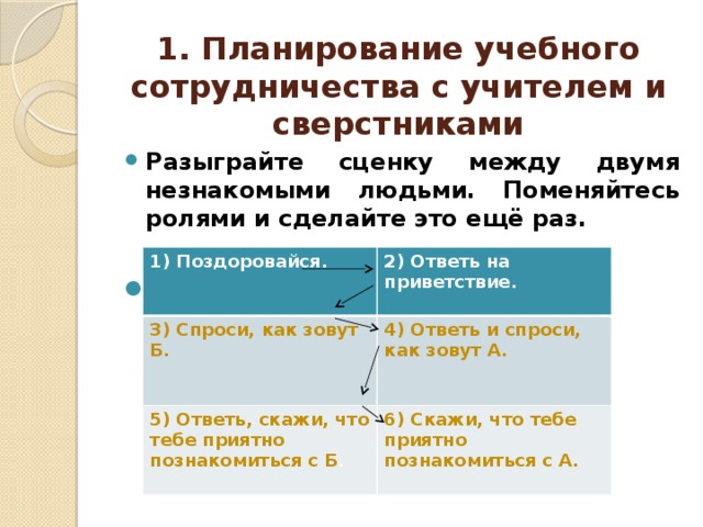 1. Планирование учебного сотрудничества с учителем и сверстниками Разыграйте сценку между двумя незнакомыми людьми. Поменяйтесь ролями и сделайте это ещё раз.  1) Поздоровайся. 3) Спроси, как зовут Б. 2) Ответь на приветствие. 5) Ответь, скажи, что тебе приятно познакомиться с Б .  4) Ответь и спроси, как зовут А.   6) Скажи, что тебе приятно познакомиться с А.