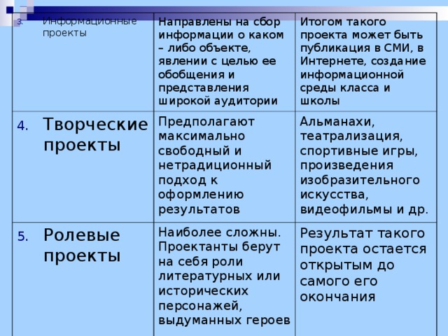 Цель проекта сбор информации о каком то объекте или явлении это