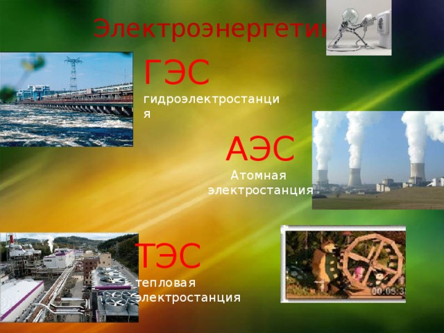 Электроэнергетика ГЭС гидроэлектростанция АЭС Атомная электростанция ТЭС тепловая электростанция