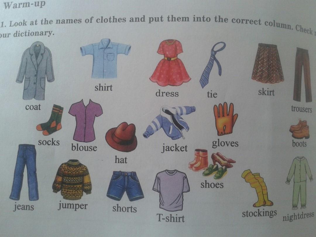 На английском языке описание одежды на человеке