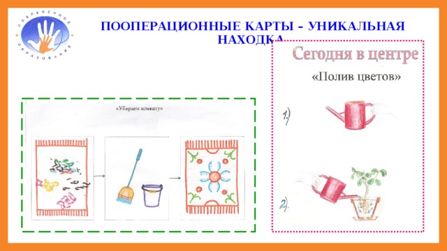 ПООПЕРАЦИОННЫЕ КАРТЫ – УНИКАЛЬНАЯ НАХОДКА