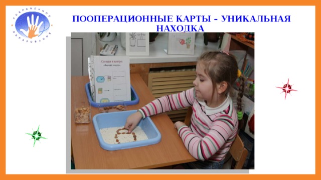 ПООПЕРАЦИОННЫЕ КАРТЫ – УНИКАЛЬНАЯ НАХОДКА