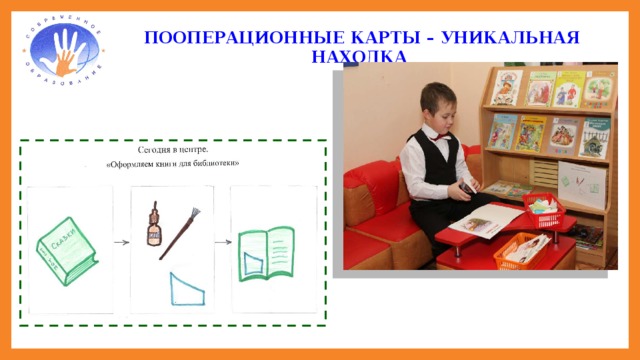 ПООПЕРАЦИОННЫЕ КАРТЫ – УНИКАЛЬНАЯ НАХОДКА