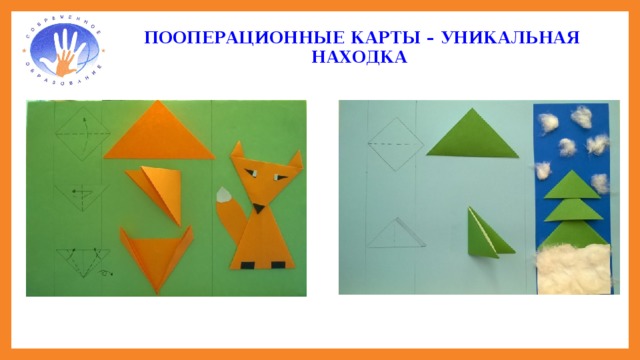 ПООПЕРАЦИОННЫЕ КАРТЫ – УНИКАЛЬНАЯ НАХОДКА