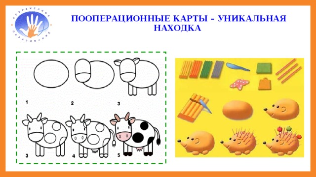 ПООПЕРАЦИОННЫЕ КАРТЫ – УНИКАЛЬНАЯ НАХОДКА