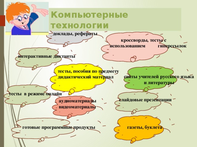 Компьютерные технологии доклады, рефераты  кроссворды, тесты с  использованием гиперссылок интерактивные диктанты  тесты, пособия по предмету  дидактический материал сайты учителей русского языка  и литературы тесты в режиме онлайн слайдовые презентации аудиоматериалы видеоматериалы готовые программные продукты   газеты, буклета