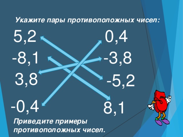 Укажите пары противоположных чисел: 5,2 0,4 -8,1 -3,8 3,8 -5,2 -0,4 8,1 Приведите примеры противоположных чисел.