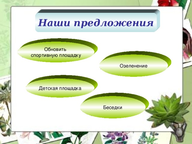 Наши предложения Обновить спортивную площадку Озеленение Детская площадка Беседки