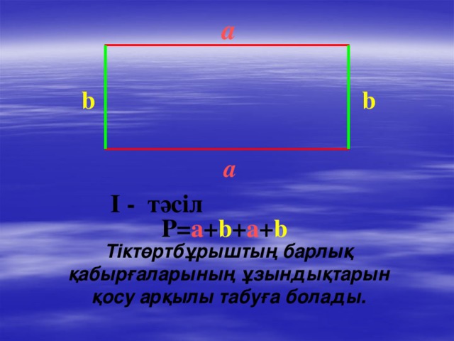 а  b b а  I - тәсіл  P= a + b + a + b Тіктөртбұрыштың барлық қабырғаларының ұзындықтарын қосу арқылы табуға болады.