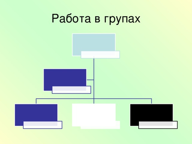 Работа в групах