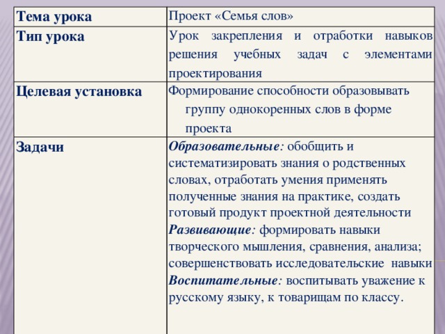 Русский язык 3 класс учебник Канакина, Горецкий 1 часть ответы – страница 101