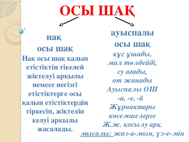 Осы шақ ауыспалы осы шақ құс ұшады, мал төлдейді, су ағады, от жанады Ауыспалы ОШ -а, -е, -й Жұрнақтары көсемшелерге Ж.ж. қосылу арқ. мысалы: жаз-а-мын, үз-е-мін нақ осы шақ Нақ осы шақ қалып етістіктің тікелей жіктелуі арқылы немесе негізгі етістіктерге осы қалып етістіктердің тіркесіп, жіктеліп келуі арқылы жасалады.