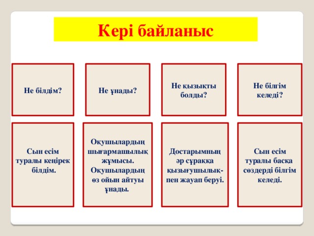 Кері байланыс Не білдім? Не ұнады? Не білгім келеді? Не қызықты болды? Сын есім туралы кеңірек білдім. Сын есім туралы басқа сөздерді білгім келеді. Достарымның әр сұраққа қызығушылық-пен жауап беруі. Оқушылардың шығармашылық жұмысы. Оқушылардың өз ойын айтуы ұнады.