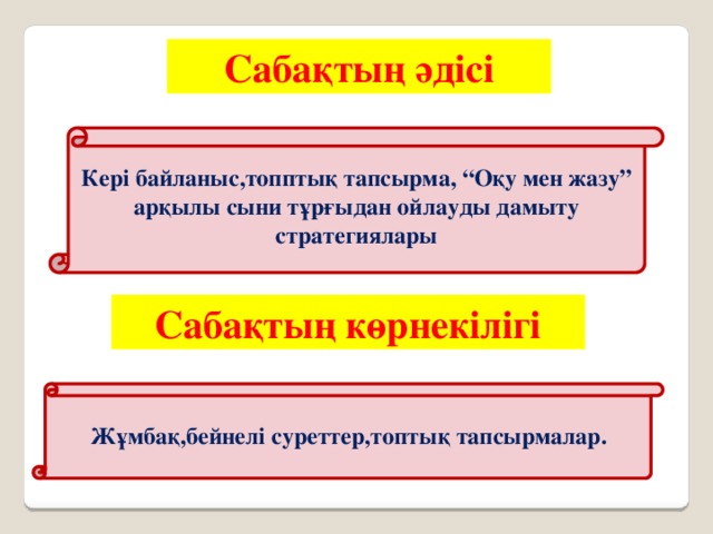 Сабақтың әдісі Кері байланыс,топптық тапсырма, “Оқу мен жазу” арқылы сыни тұрғыдан ойлауды дамыту стратегиялары Сабақтың көрнекілігі Жұмбақ,бейнелі суреттер,топтық тапсырмалар.