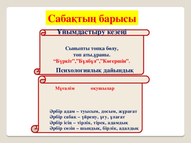 Сабақтың  барысы    Ұйымдастыру кезеңі  Сыныпты топқа бөлу, топ аты,ұраны. “ Бүркіт”,”Бұлбұл”,”Көгершін”.          Психологиялық дайындық    Мұғалім оқушылар    Әрбір адам – туысым, досым, жұрағат  Әрбір сабақ – үйрену, ұғу, ұлағат  Әрбір ісің – тірлік, тірек, адамдық  Әрбір сөзін – шындық, бірлік, адалдық