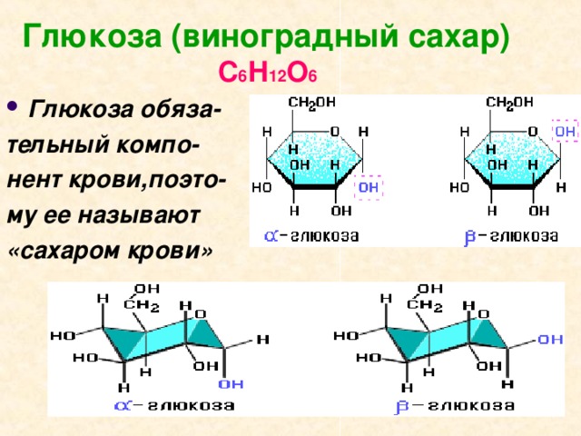 Глюкоза (виноградный сахар)   С 6 Н 12 О 6 Глюкоза обяза- тельный компо- нент крови,поэто- му ее называют «сахаром крови»