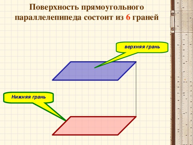 Поверхность прямоугольного параллелепипеда состоит из  6 граней верхняя грань Нижняя грань