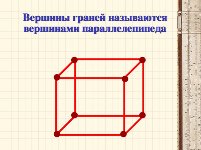 Объем параллелепипеда презентация 5 класс мерзляк