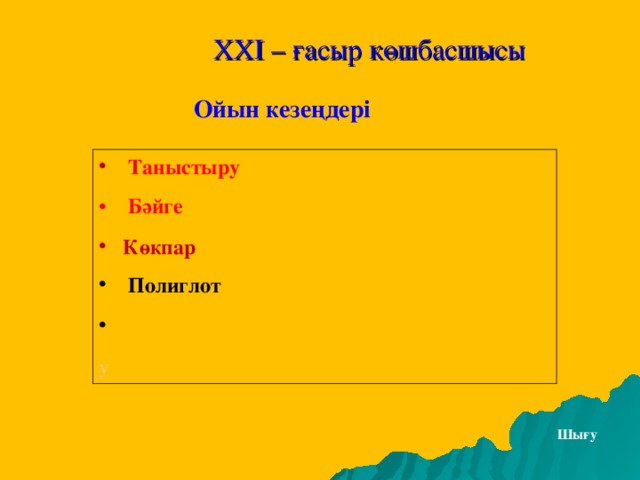 ХХІ – ғасыр көшбасшысы Ойын кезеңдері  Таныстыру  Бәйге Көкпар  Полиглот у Шығу