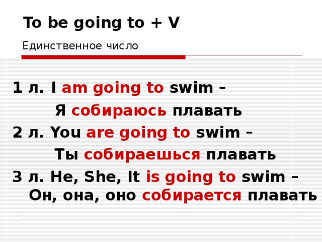 Be going to специальные вопросы. Правило be going to в английском языке. Предложения с to be going to. Конструкция to be going to. To be going to схема.