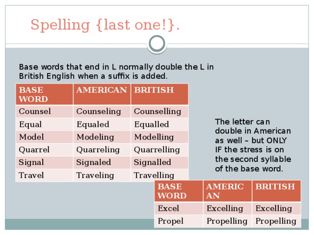 Spelling {last one!}. Base words that end in L normally double the L in British English when a suffix is added. BASE WORD AMERICAN Counsel Counseling Equal BRITISH Equaled Counselling Model Modeling Quarrel Equalled Quarreling Modelling Signal Signaled Travel Quarrelling Traveling Signalled Travelling The letter can double in American as well – but ONLY IF the stress is on the second syllable of the base word. BASE WORD Excel AMERICAN BRITISH Excelling Propel Excelling Propelling Propelling