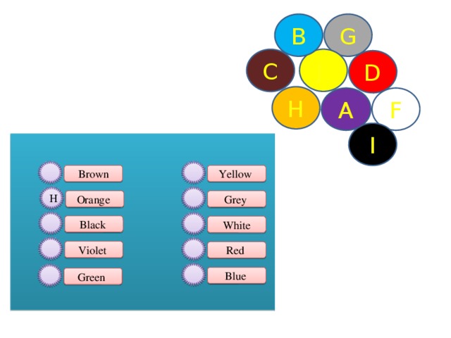 B G J C D H F A I Yellow Brown H Orange Grey Black White Violet Red Blue Green