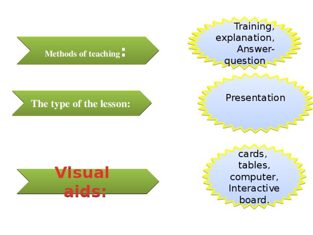 Training, explanation, Answer-question Methods of teaching :   Presentation The type of the lesson:  cards, tables, computer, Interactive board. Visual aids: