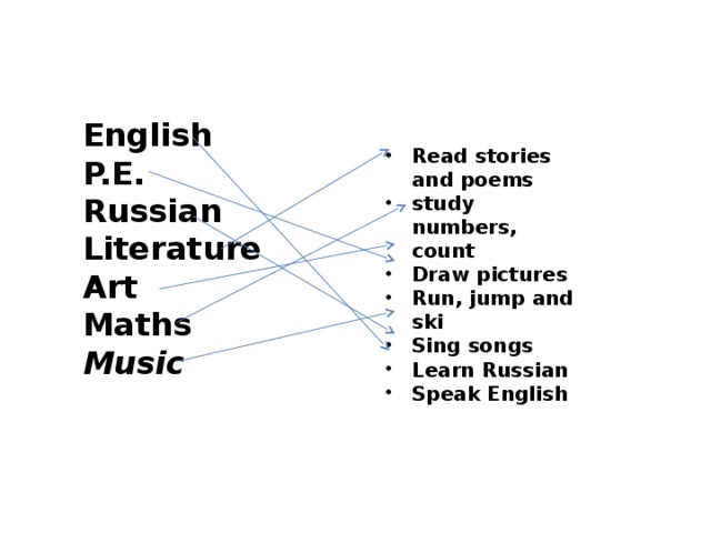 Read stories and poems  study numbers, count  Draw pictures Run, jump and ski  Sing songs  Learn Russian Speak English  English  P.E.  Russian Literature  Art Maths Music