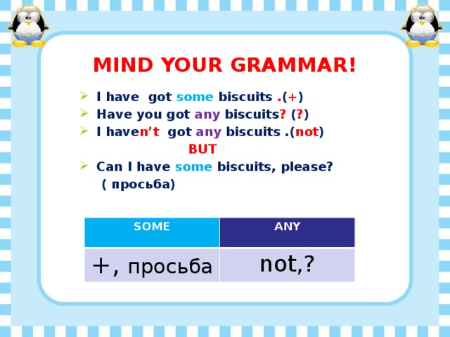 Could i get some. Can i have some Biscuits. Can i have some. Some Biscuits или any. I've got some Biscuits перевод.