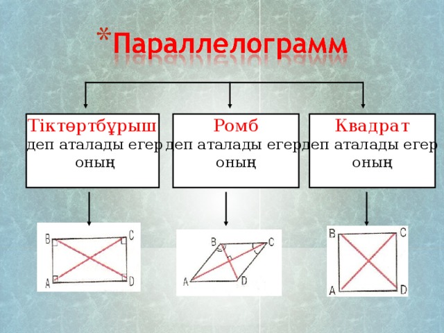 Ромб Тіктөртбұрыш Квадрат деп аталады егер оның  деп аталады егер  оның деп аталады егер оның