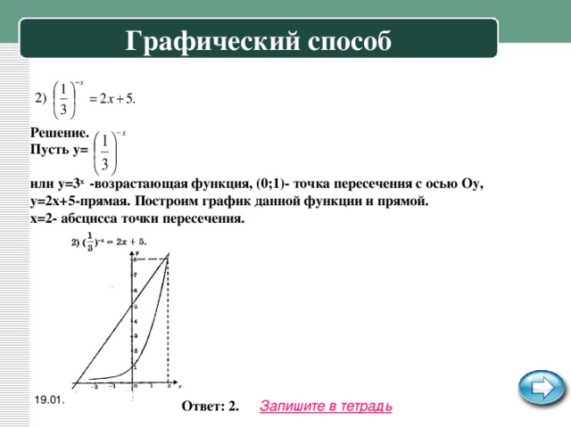 Графический способ 2)  Решение. Пусть y=  или y=3 x -возрастающая функция, (0;1)- точка пересечения с осью Oy, y=2x+5-прямая. Построим график данной функции и прямой. x=2- абсцисса точки пересечения.  19.01.17  Ответ: 2. Запишите в тетрадь