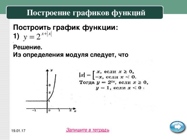 Построение графиков функций Построить график функции: 1) . Решение. Из определения модуля следует, что Запишите в тетрадь 19.01.17