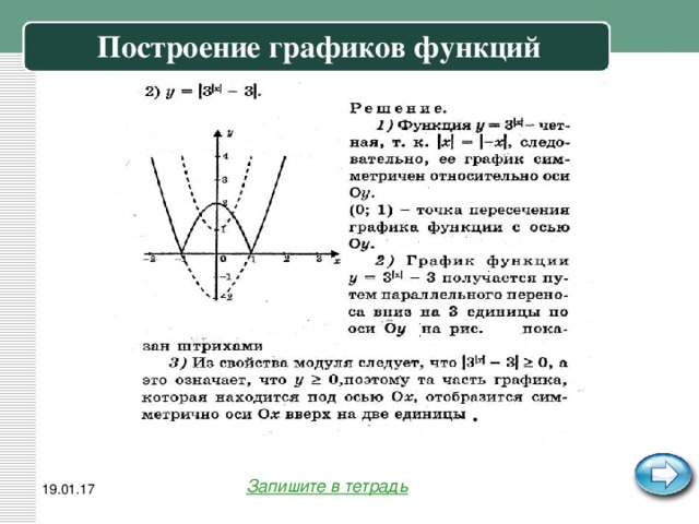 Построение графиков функций  . Запишите в тетрадь 19.01.17