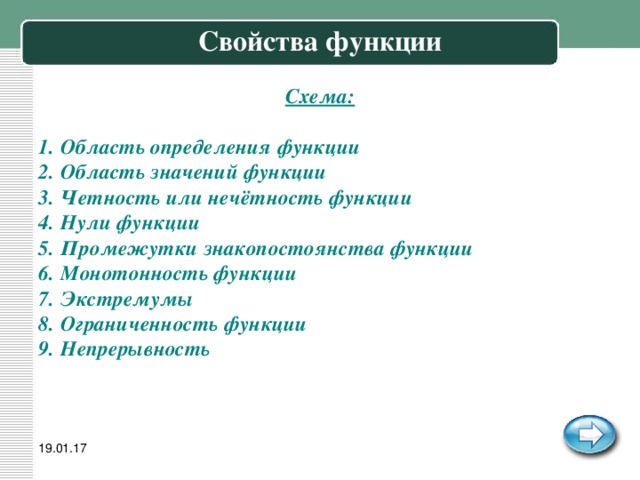 Свойства функции Схема:  Область определения функции Область значений функции Четность или нечётность функции Нули функции Промежутки знакопостоянства функции Монотонность функции Экстремумы Ограниченность функции Непрерывность    19.01.17