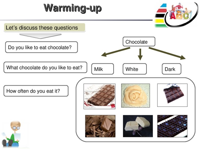 Warming-up  Let’s discuss these questions Chocolate Do you like to eat chocolate? What chocolate do you like to eat? White Milk Dark How often do you eat it?