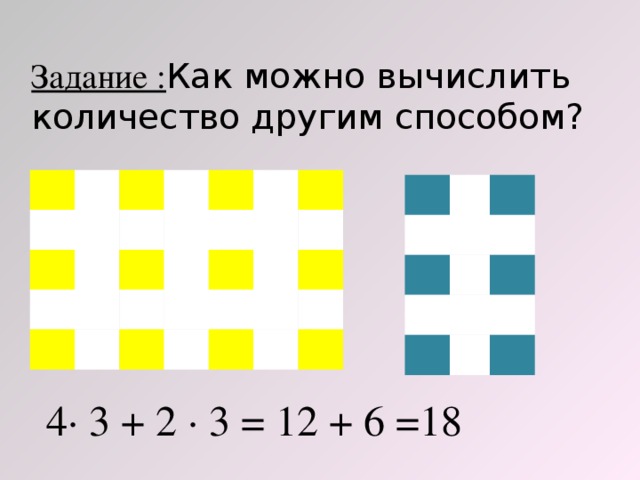 Задание : Как можно вычислить количество другим способом? 4· 3 + 2 · 3 = 12 + 6 =18
