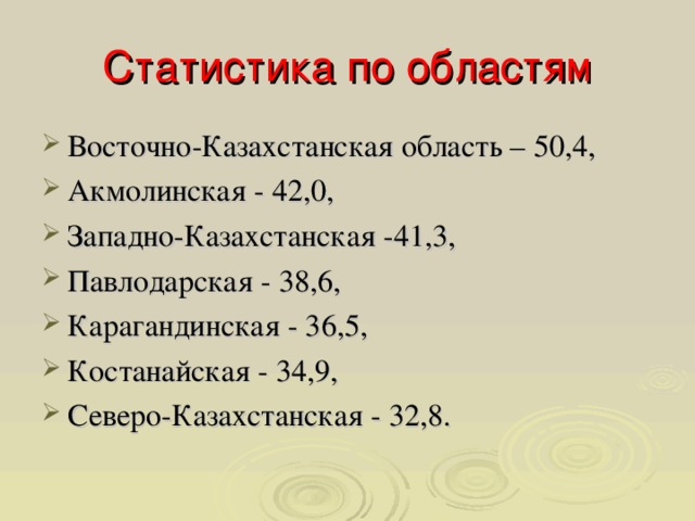 Статистика по областям