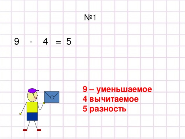 № 1 9 - 4 = 5 9 – уменьшаемое 4 вычитаемое 5 разность