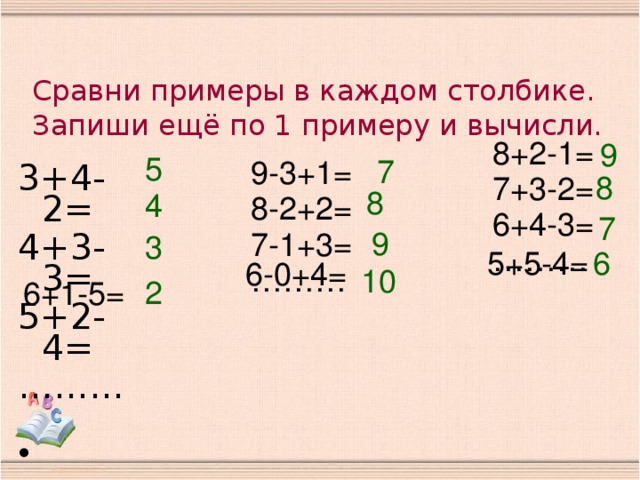 Как составлены примеры в каждом столбике. Сравни примеры в каждом. Сравни примерыкаждово столбика. Сравни примеры в каждом столбике. Запиши. Сравни Сравни примеры в каждом.