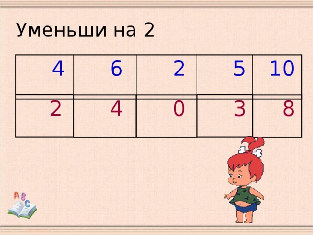 Уменьши на 2  4  6  2  5  10  2  3  8  0  4