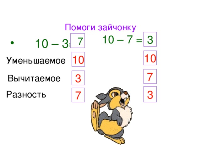 Помоги зайчонку 10 – 7 = 3  7  10 – 3= 10 10 Уменьшаемое  7 3 Вычитаемое 3 Разность 7