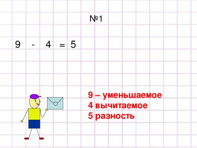 № 1 9 - 4 = 5 9 – уменьшаемое 4 вычитаемое 5 разность