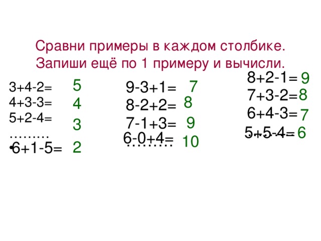 Сравни примеры в каждом столбике. Запиши ещё по 1 примеру и вычисли. 8+2-1= 7+3-2= 6+4-3= ……… 9 5 7 9-3+1= 8-2+2= 7-1+3= ……… 3+4-2= 4+3-3= 5+2-4= ………     8 8 4 7 9 3 5+5-4= 6 6-0+4= 10 2 6+1-5=