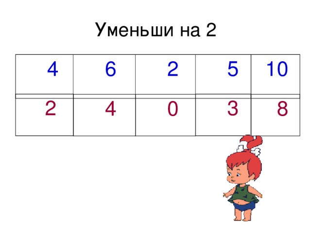 Уменьши на 2  4  6  2  5  10  2  3  8  0  4