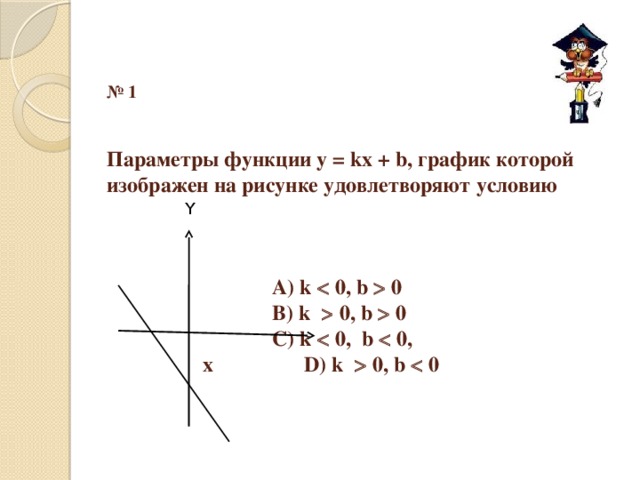 № 1    Параметры функции у = kх + b, график которой изображен на рисунке удовлетворяют условию          А) k  0, b  0       В) k  0, b  0       С) k  0, b  0,     х  D) k  0, b  0   Y